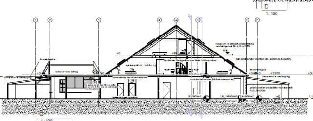 Oldemarkt | Pannenkoekenrestaurant